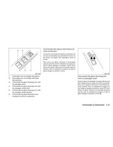 Nissan-Sentra-VI-6--manuel-du-proprietaire page 126 min