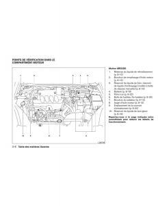 Nissan-Sentra-VI-6--manuel-du-proprietaire page 15 min