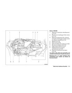 Nissan-Sentra-VI-6--manuel-du-proprietaire page 16 min