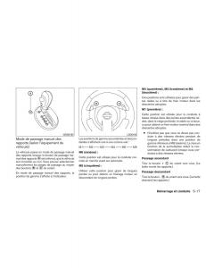 Nissan-Sentra-VI-6--manuel-du-proprietaire page 272 min