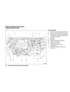 Nissan-Sentra-VI-6--manuel-du-proprietaire page 321 min