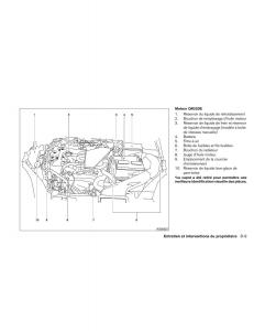 Nissan-Sentra-VI-6--manuel-du-proprietaire page 322 min