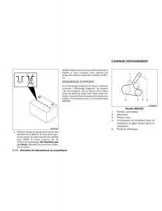Nissan-Sentra-VI-6--manuel-du-proprietaire page 333 min