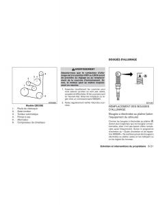 Nissan-Sentra-VI-6--manuel-du-proprietaire page 334 min