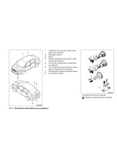 Nissan-Sentra-VI-6--manuel-du-proprietaire page 347 min