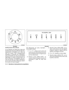 Nissan-Sentra-VI-6--manuel-du-proprietaire page 353 min