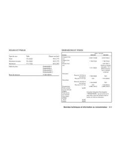 Nissan-Sentra-VI-6--manuel-du-proprietaire page 370 min