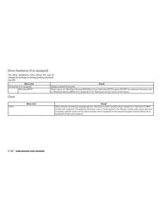 Nissan-Sentra-VII-7-B17-owners-manual page 105 min