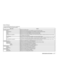 Nissan-Sentra-VII-7-B17-owners-manual page 106 min