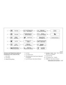 Nissan-Sentra-VII-7-B17-owners-manual page 112 min