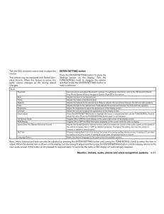 Nissan-Sentra-VII-7-B17-owners-manual page 214 min