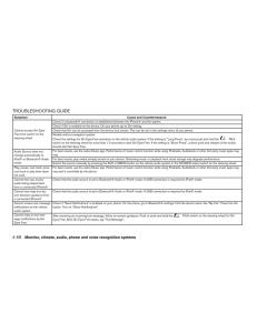 Nissan-Sentra-VII-7-B17-owners-manual page 241 min