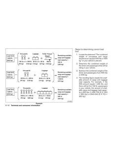 Nissan-Sentra-VII-7-B17-owners-manual page 443 min