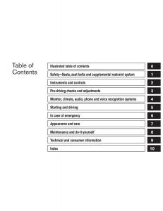 Nissan-Sentra-VII-7-B17-owners-manual page 6 min