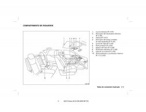 Nissan-Sentra-VII-7-B17-manual-del-propietario page 11 min