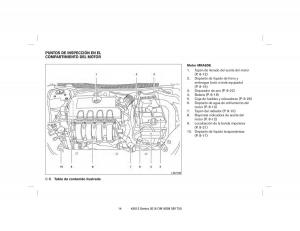 Nissan-Sentra-VII-7-B17-manual-del-propietario page 14 min