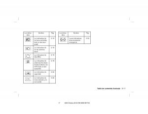 Nissan-Sentra-VII-7-B17-manual-del-propietario page 17 min