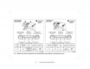 Nissan-Sentra-VII-7-B17-manual-del-propietario page 174 min