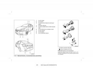 Nissan-Sentra-VII-7-B17-manual-del-propietario page 372 min