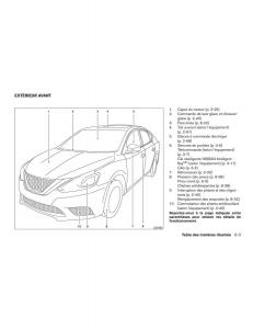 Nissan-Sentra-VII-7-B17-manuel-du-proprietaire page 12 min