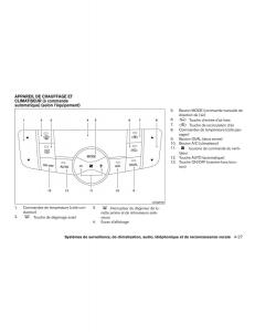 Nissan-Sentra-VII-7-B17-manuel-du-proprietaire page 228 min