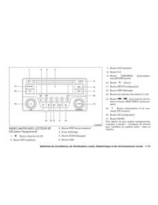 Nissan-Sentra-VII-7-B17-manuel-du-proprietaire page 240 min