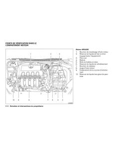 Nissan-Sentra-VII-7-B17-manuel-du-proprietaire page 449 min