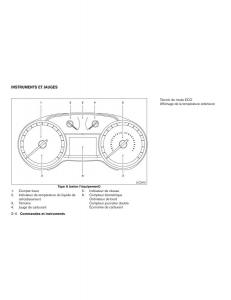 Nissan-Sentra-VII-7-B17-manuel-du-proprietaire page 97 min