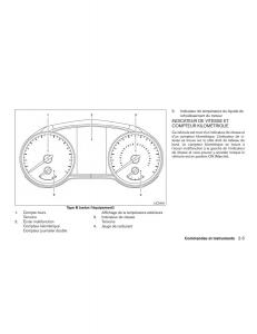 Nissan-Sentra-VII-7-B17-manuel-du-proprietaire page 98 min