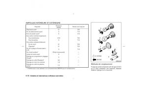 Nissan-350Z-Fairlady-manuel-du-proprietaire page 257 min