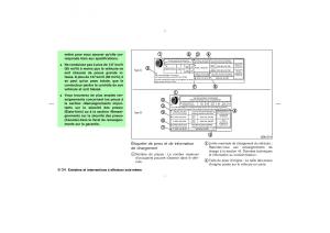 Nissan-350Z-Fairlady-manuel-du-proprietaire page 261 min
