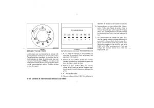 Nissan-350Z-Fairlady-manuel-du-proprietaire page 263 min