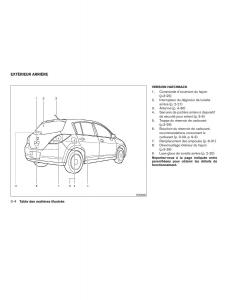 Nissan-Tiida-Versa-I-1-manuel-du-proprietaire page 10 min