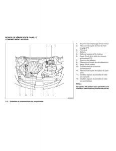 Nissan-Tiida-Versa-I-1-manuel-du-proprietaire page 274 min