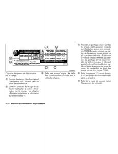 Nissan-Tiida-Versa-I-1-manuel-du-proprietaire page 304 min