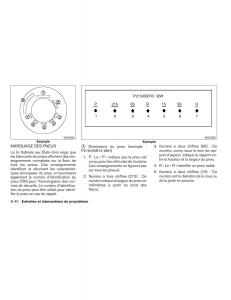 Nissan-Tiida-Versa-I-1-manuel-du-proprietaire page 306 min