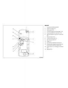 Nissan-Tiida-Versa-I-1-manuel-du-proprietaire page 352 min