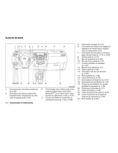 Nissan-Tiida-Versa-I-1-manuel-du-proprietaire page 82 min