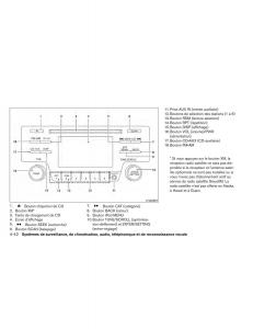 Nissan-Tiida-Versa-II-2-manuel-du-proprietaire page 198 min