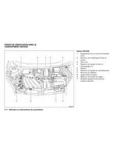 Nissan-Tiida-Versa-II-2-manuel-du-proprietaire page 338 min