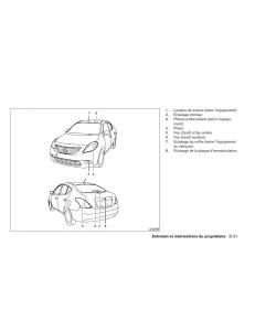 Nissan-Tiida-Versa-II-2-manuel-du-proprietaire page 361 min