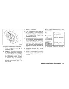 Nissan-Tiida-Versa-II-2-manuel-du-proprietaire page 367 min