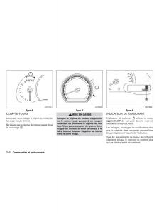 Nissan-Tiida-Versa-II-2-manuel-du-proprietaire page 88 min