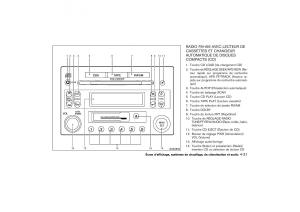 Nissan-X-Trail-II-2-manuel-du-proprietaire page 150 min