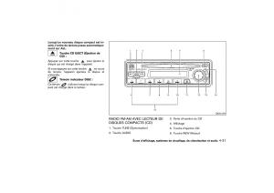 Nissan-X-Trail-II-2-manuel-du-proprietaire page 160 min