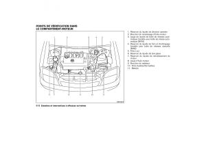 Nissan-X-Trail-II-2-manuel-du-proprietaire page 229 min