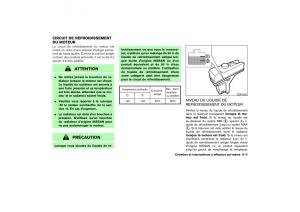 Nissan-X-Trail-II-2-manuel-du-proprietaire page 230 min