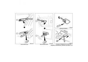 Nissan-X-Trail-II-2-manuel-du-proprietaire page 256 min