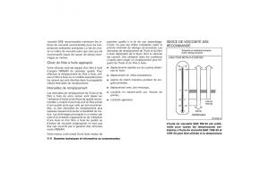 Nissan-X-Trail-II-2-manuel-du-proprietaire page 275 min