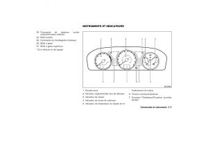 Nissan-X-Trail-II-2-manuel-du-proprietaire page 72 min